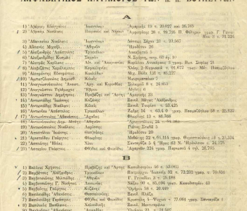 ΚΑΤΑΛΟΓΟΣ ΒΟΥΛΕΥΤΩΝ ΕΚΛΟΓΩΝ 31 ΜΑΡΤΙΟΥ 1946 (1)